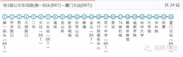 好消息：厦门BRT快6路要通了，前埔可直达厦门北站！