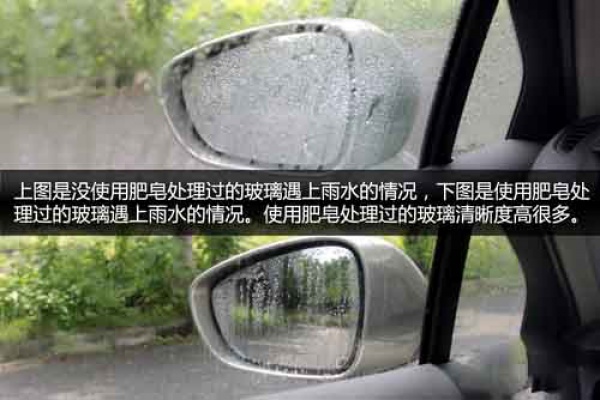 雨天开车，看不清后视镜和侧视玻璃怎么办？