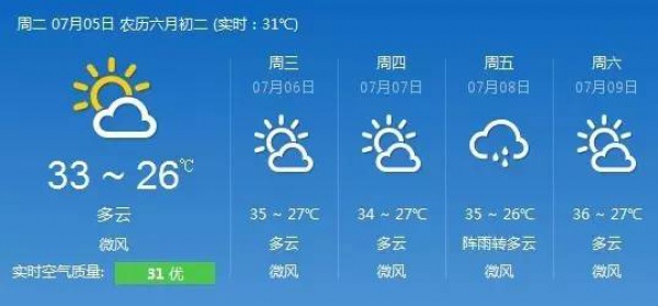 强热带风暴级台风要来了！即将进入福建48小时警戒区！厦门将迎来……