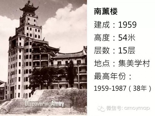 从18米到68米，厦门花了300年；从68米到340米，却只花了30年！