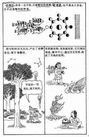 漫画《易经》，一看就懂，很难得，收藏！