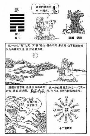 漫画《易经》，一看就懂，很难得，收藏！