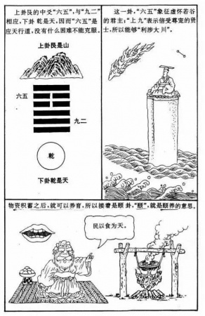 漫画《易经》，一看就懂，很难得，收藏！