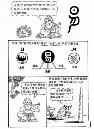 漫画《易经》，一看就懂，很难得，收藏！