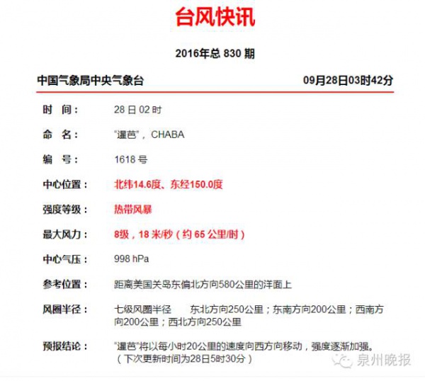 一条鲇鱼淹几座城，新台风紧随其后！厦门从不缺段子手...