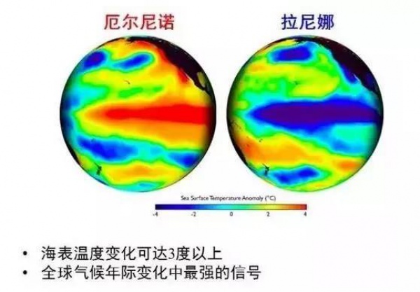 你们关心的国庆节尾台风可能要改名了！二十号台风桑达即将上位…