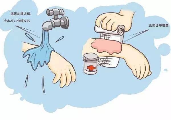 这九个日常急救常识竟然都是错的！家长教过，影视剧里也常见