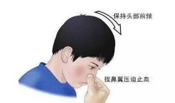 这九个日常急救常识竟然都是错的！家长教过，影视剧里也常见