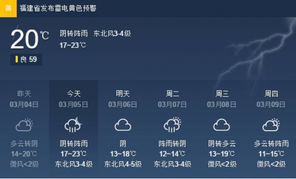 厦门女孩着凉感冒后变得嘴角歪斜，医生说这个病近期高发，更可怕的还有……