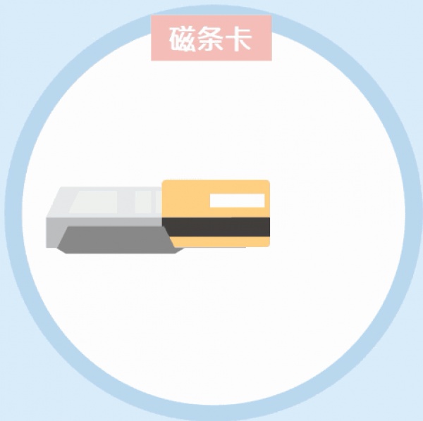 海沧人注意！这种银行卡5月起不能再用了，很多人还不知道！