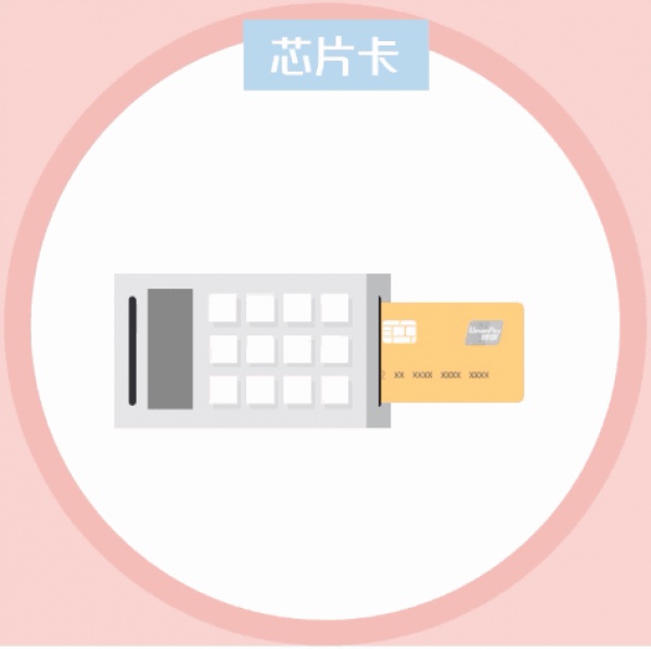 海沧人注意！这种银行卡5月起不能再用了，很多人还不知道！