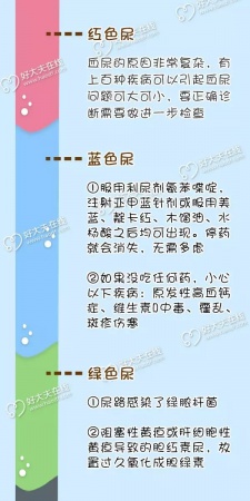 尿是什么颜色的？医生说，你能尿出彩虹，七彩的，真没骗你……