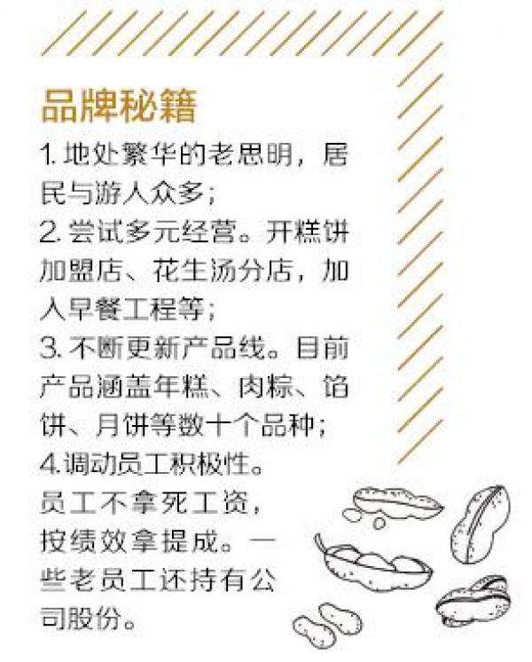 黄则和花生汤：古早味煮出新感觉