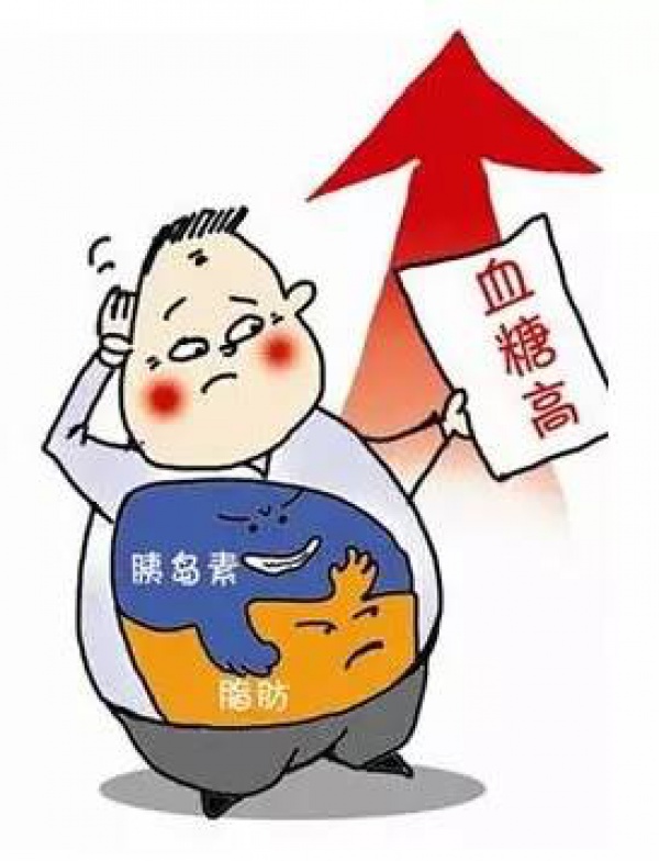 中医为啥总爱问“口干”吗？原来门道这么多！你是真缺水，还是假缺水？