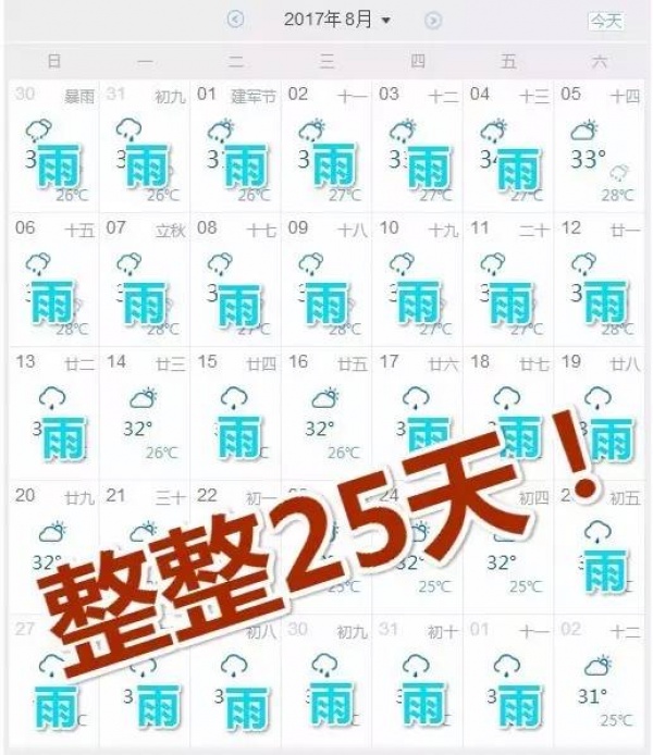 红色预警！“纳沙”今晨在福清登陆！“海棠”紧随其后！强风+豪雨将横扫厦门等地…