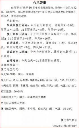 红色预警！“纳沙”今晨在福清登陆！“海棠”紧随其后！强风+豪雨将横扫厦门等地…