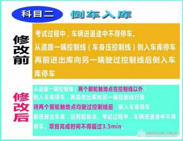 重磅！还没学车的厦门人这下要哭了！驾考新规10月1日起实施，难度大升级！