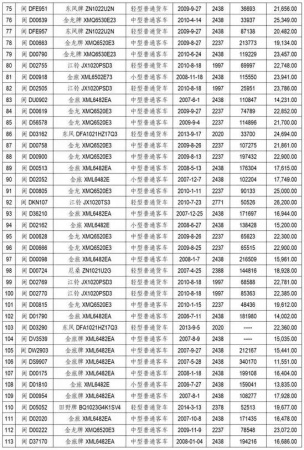 紧急通知！今天起厦门有大变动！最后一个看哭了……