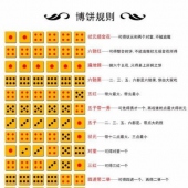 厦门中秋博饼规则