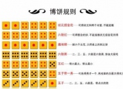 厦门中秋博饼规则