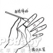 闽南的”着猴损“是什么东西