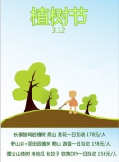 【约会春天播种绿色】长泰湖珠溪鼓鸣岩植树赏花一日互动